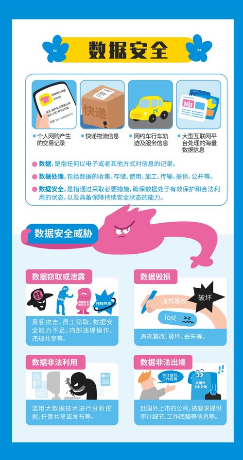 2023年國家網絡安全宣傳周 以人民為核心的網絡與信息安全軟件開發