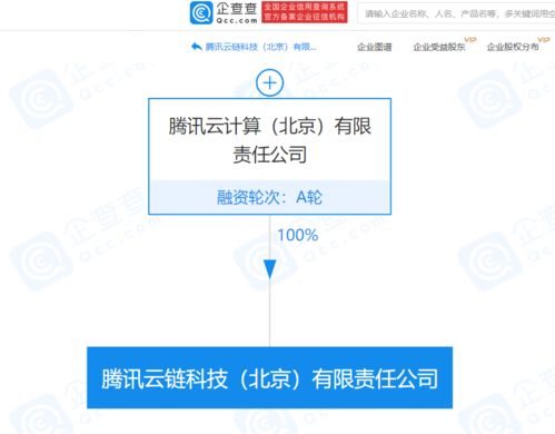 騰訊云計算成立新公司，聚焦網絡與信息安全軟件開發